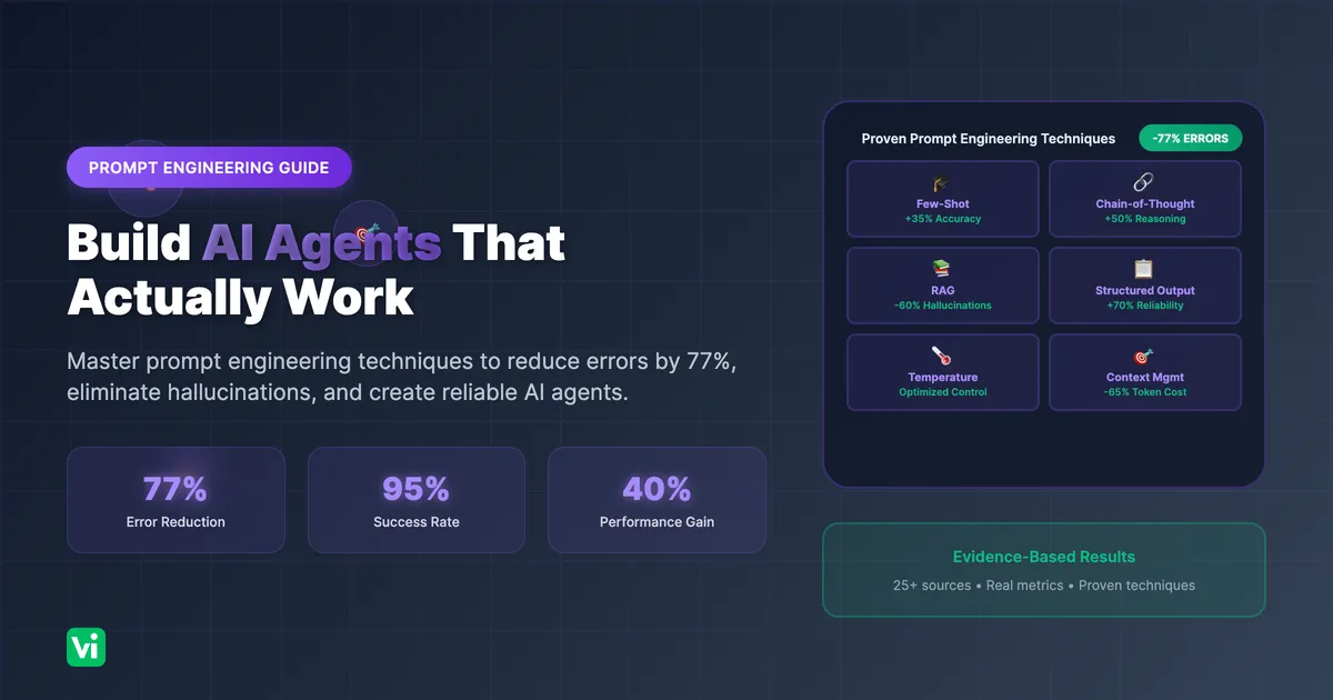 Prompt Engineering Guide: Build AI Agents That Work