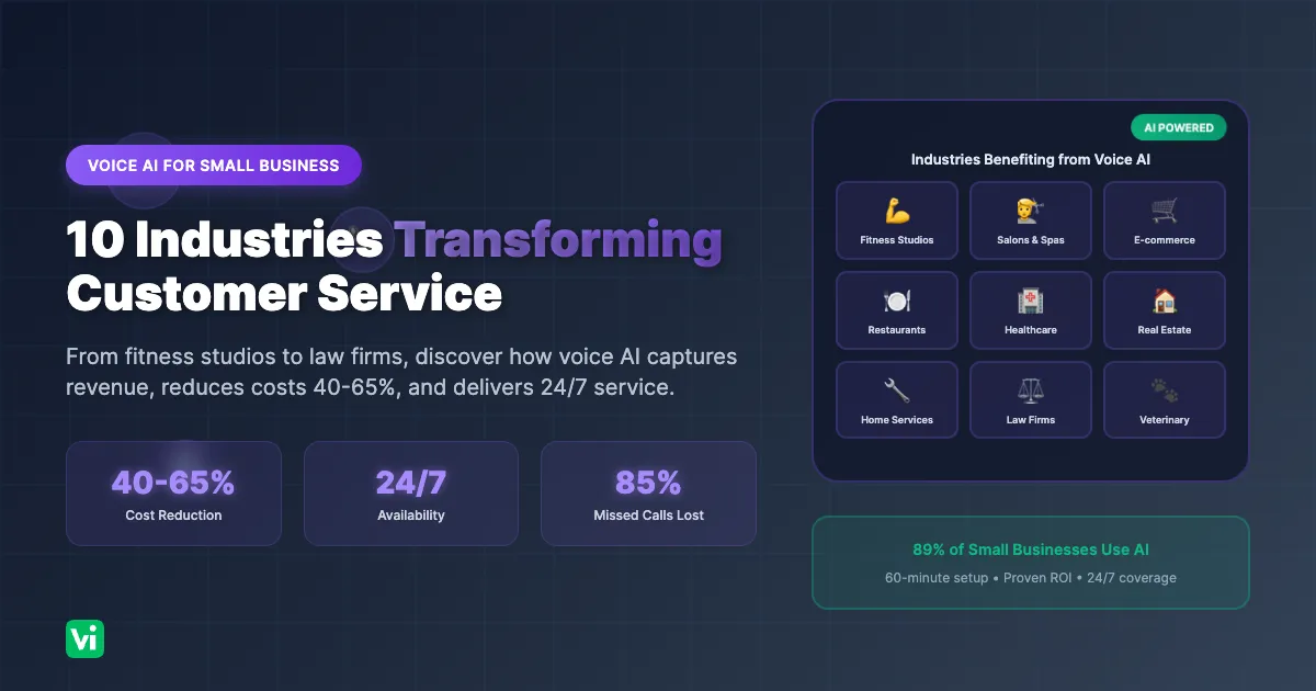 10 Small Businesses Transforming Customer Service with Voice AI