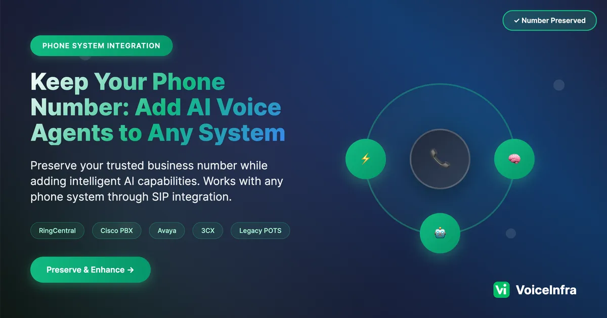 Keep Your Phone Number: Add AI Voice Agents to Any System