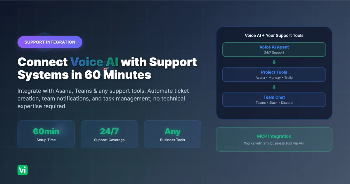 How to Connect Voice AI with Support Systems in 60 Minutes