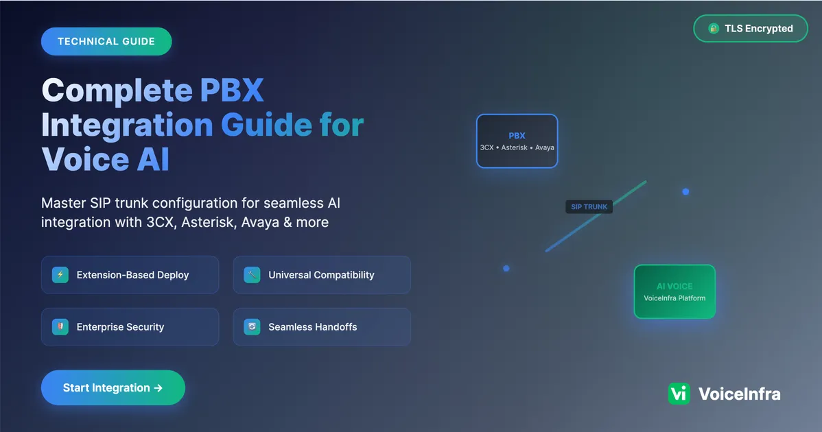 PBX Integration Guide for Voice AI: SIP Trunk Setup & Config