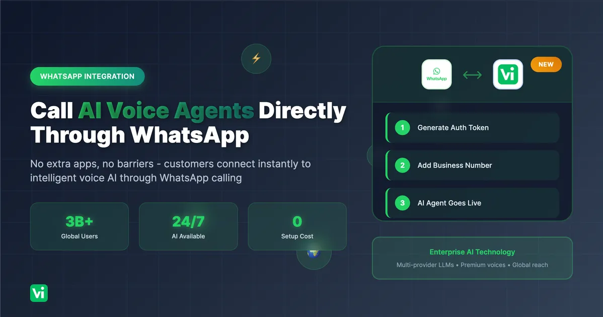 WhatsApp Business API Voice AI Integration: Complete Setup Guide
