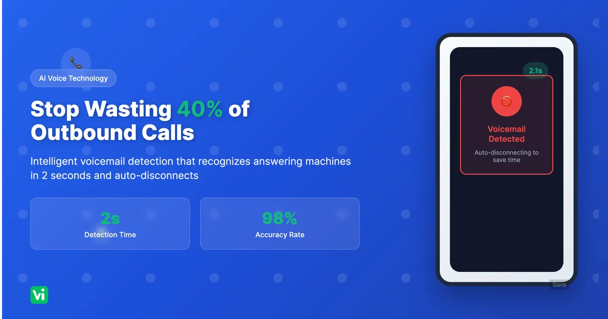 Stop Wasting 40% of Your Outbound Calls on Voicemail Detection
