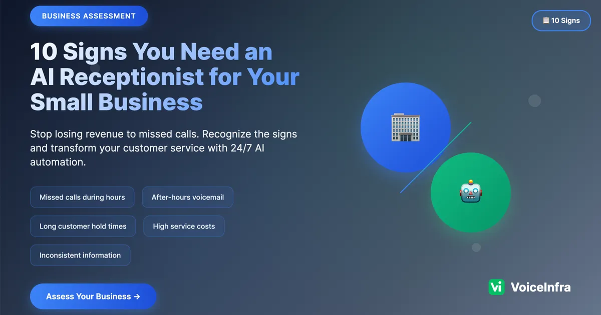 How to Know If You Need an AI Receptionist for a Small Business