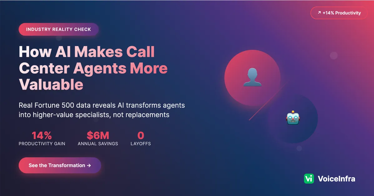 How AI is Making Call Center Agents More Valuable