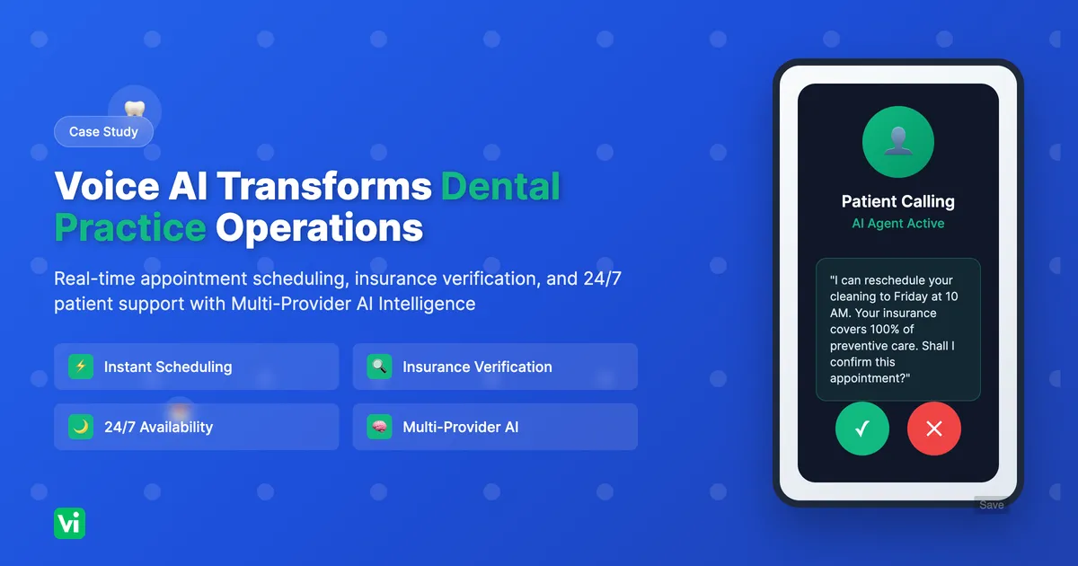 How Voice AI Transforms a Dental Practice's Operations