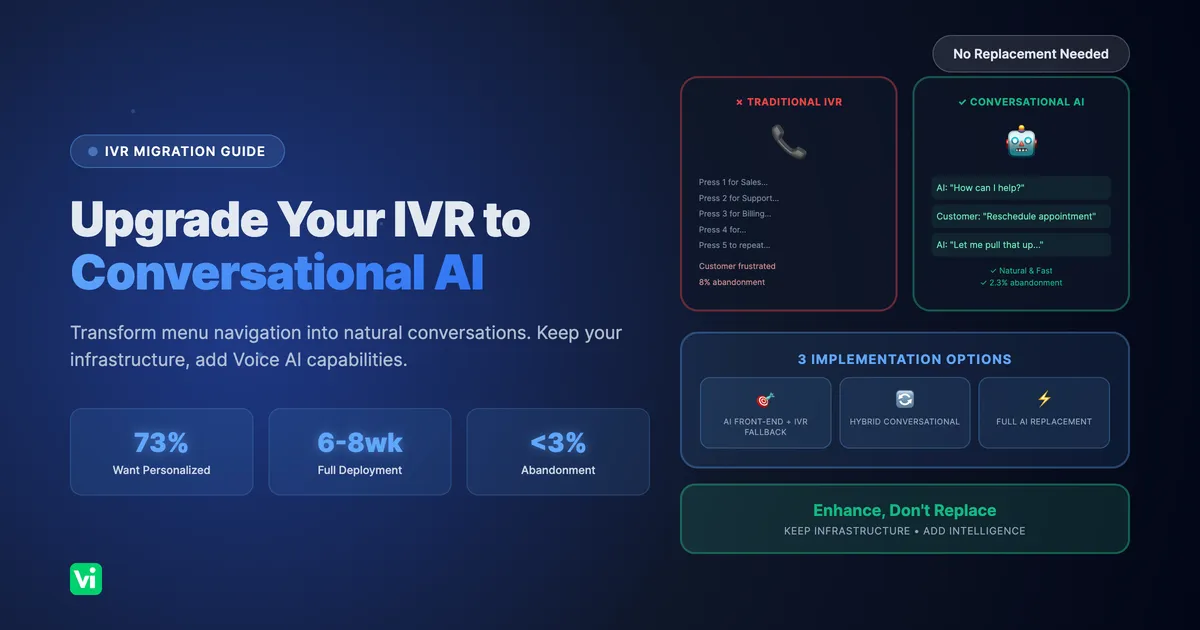 How to Upgrade Your IVR to Conversational AI: A Practical Guide