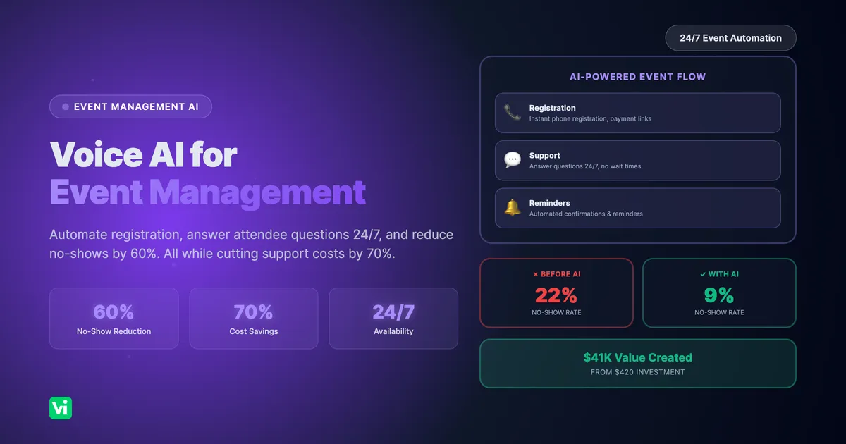Voice AI for Event Management: Automate Registration & Attendee Support
