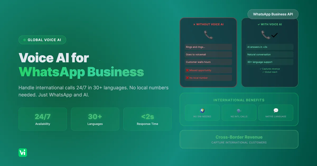 How to Add Voice AI to WhatsApp Business: A Practical Guide