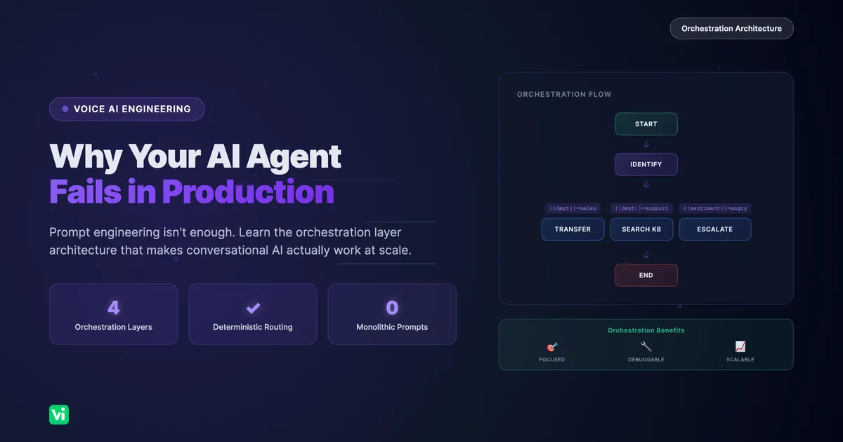 Why Your Conversational AI Agent Fails (And How to Fix It)