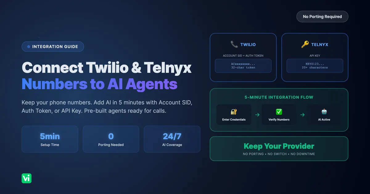 Connect Twilio and Telnyx Phone Number to AI | VoiceInfra Integration Guide