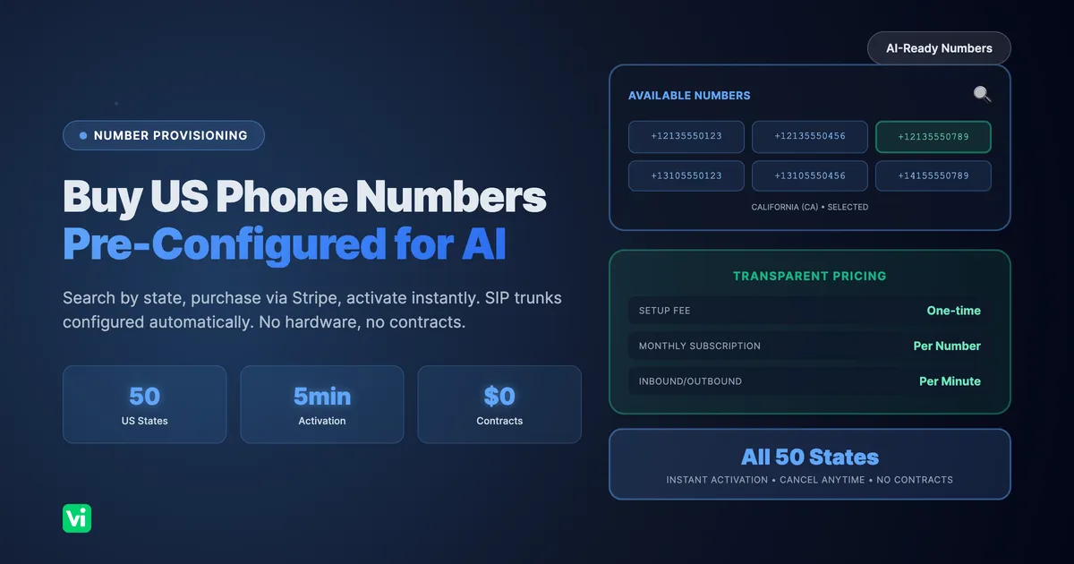 Buy US Phone Numbers for AI Voice Agents