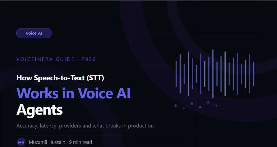 How Speech-to-Text (STT) Works in Voice AI Agents