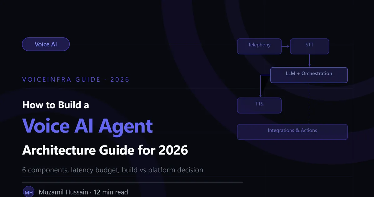 How to Build a Voice AI Agent: Architecture Guide