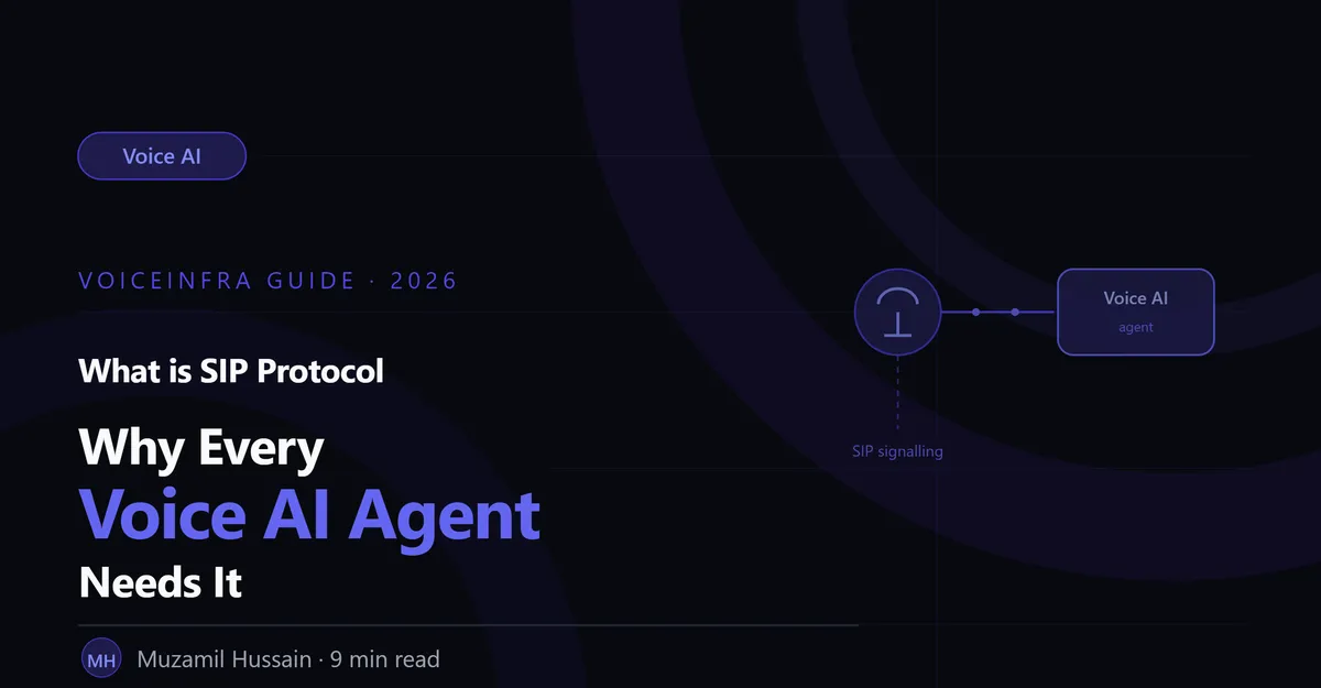What is SIP Protocol & Why Every Telephony Voice AI Agent Needs It