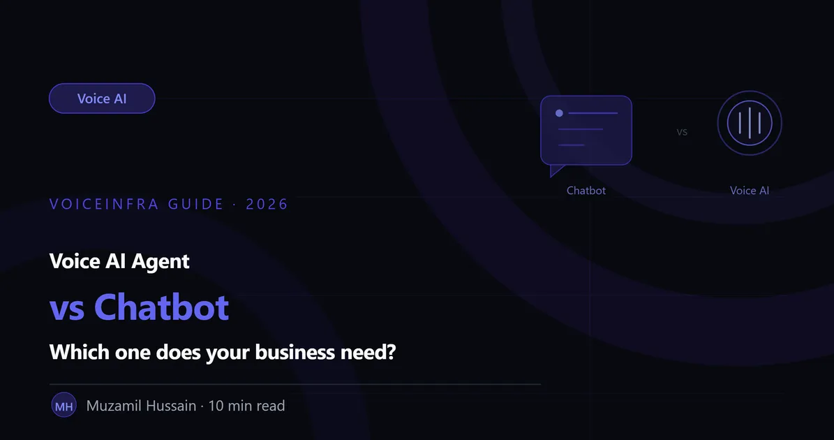 Voice AI Agent vs Chatbot: Which One Does Your Business Actually Need?