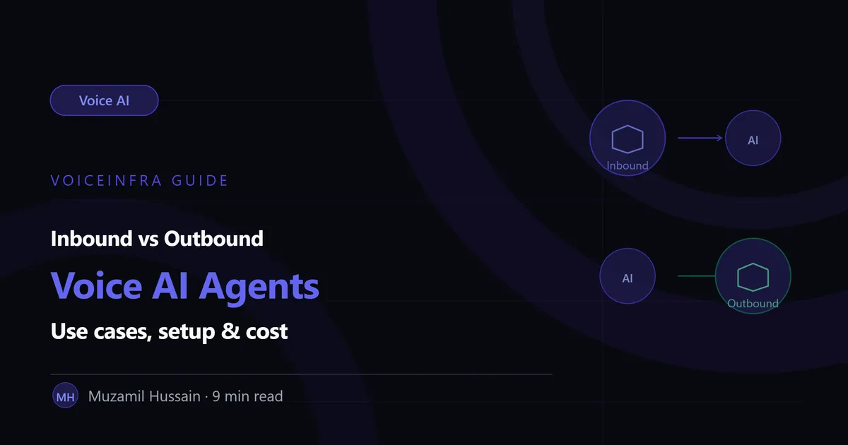 Inbound vs Outbound Voice AI Agents: Use Cases, Setup & Cost