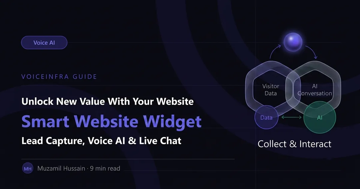 Website Widget Setup Guide: How to Configure Your VoiceInfra Chat & Voice Widget From Scratch