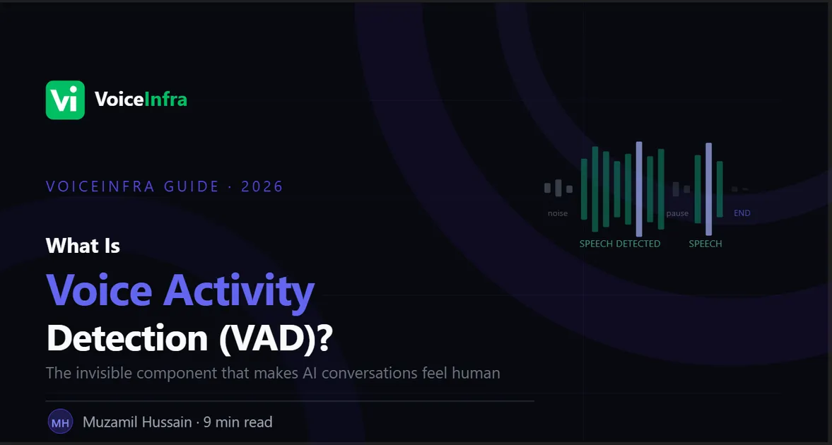 What Is Voice Activity Detection (VAD) in Voice AI? Complete Guide