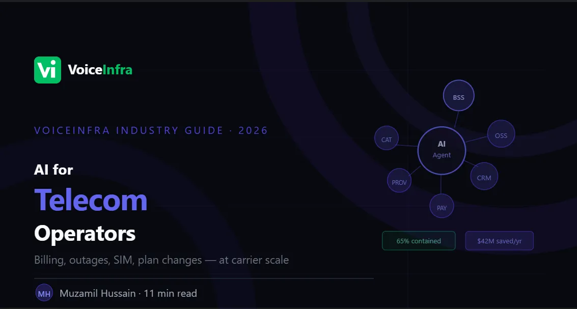 AI for Telecom Operators