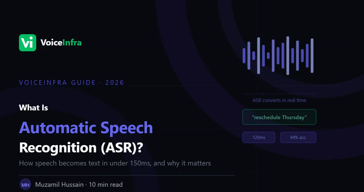 What Is Automatic Speech Recognition (ASR)?