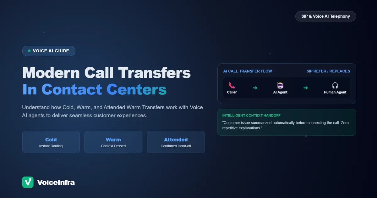 Cold Transfer vs Warm Transfer vs Attended Warm Transfer: What's the Difference?