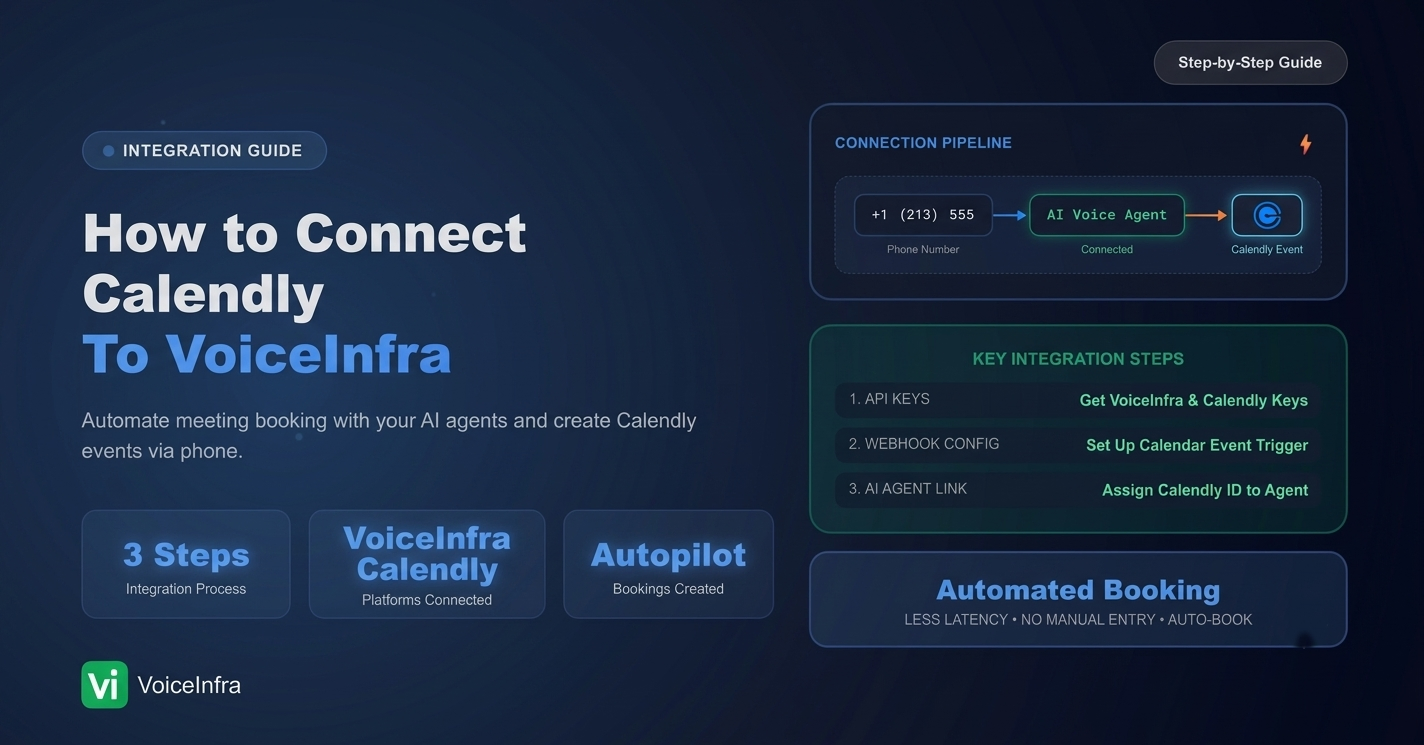 How to Connect Calendly to VoiceInfra: Let Your AI Voice Agent Book Meetings on Autopilot