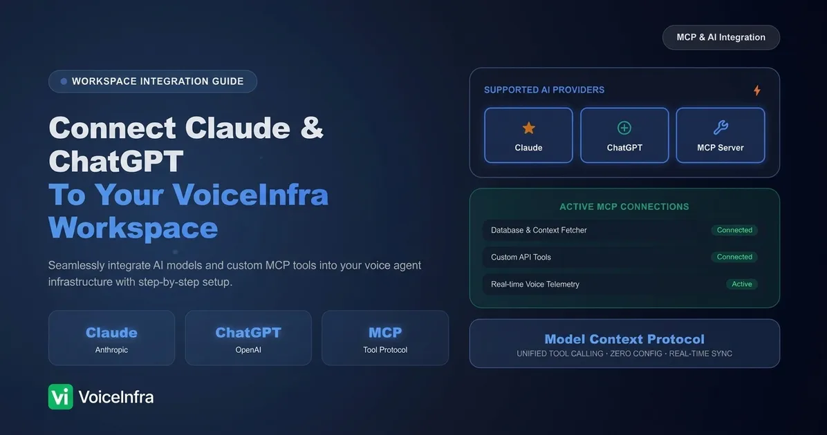 How to Connect Claude, ChatGPT, and Any MCP Tool to Your VoiceInfra Workspace