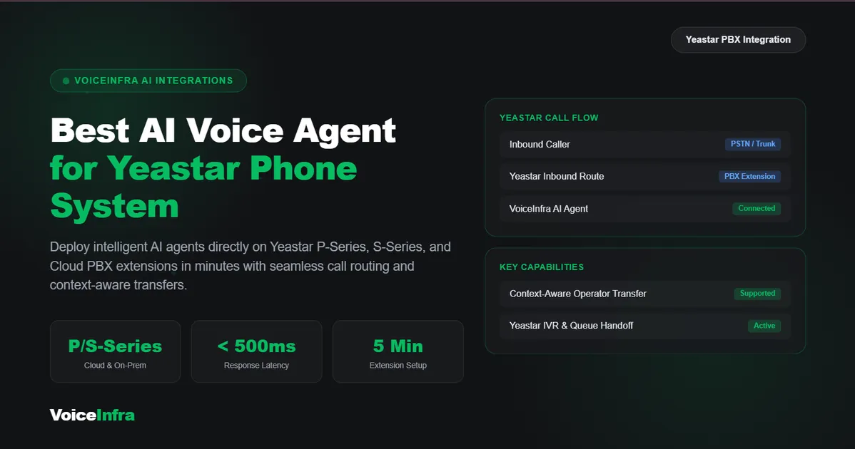 Best AI Voice Agent for Yeastar